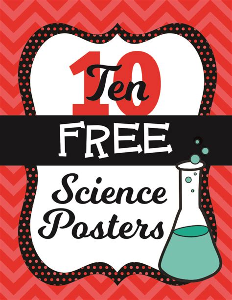 Science Printable Posters